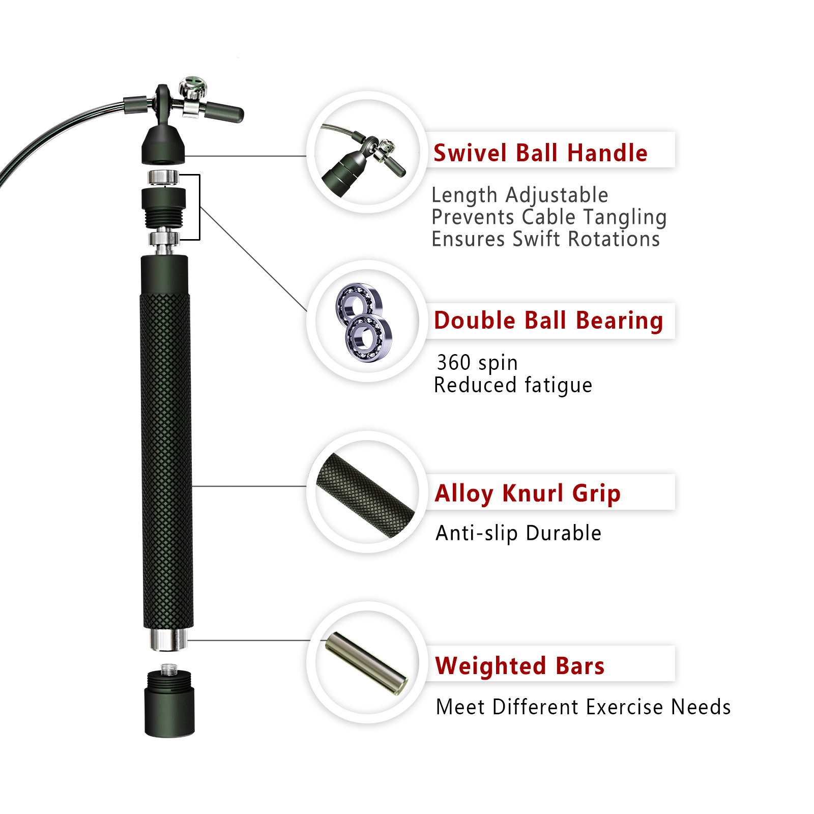 Crossfit Weighted jump rope gy - Crossfit Workout With Equipment recensione e prezzo