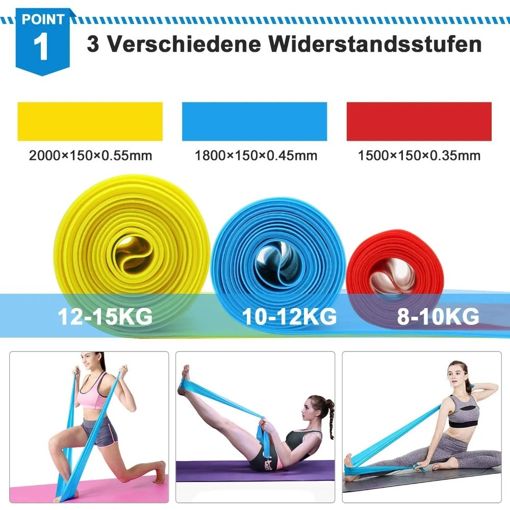 1 Sizes 1.5M 3PCS BandsResista - Crossfit Training Gear recensione e prezzo